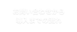 お問い合わせから導入までの流れ