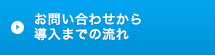 お問い合わせから導入までの流れ