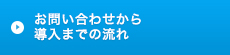 お問い合わせから導入までの流れ